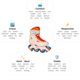 Load image into Gallery viewer, Powerslide Zoom Sunset 90 Skates