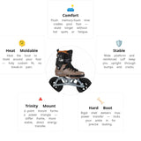 Load image into Gallery viewer, Powerslide Next Edge 150 Brown Skates