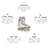 Load image into Gallery viewer, Powerslide Next Mery Munoz Pro 80 Skates