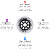 Load image into Gallery viewer, Powerslide ACCEL 100mm/85A Wheels (Pack of 8)