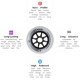 Load image into Gallery viewer, Powerslide ACCEL 110mm/85A Wheels (Pack of 8)