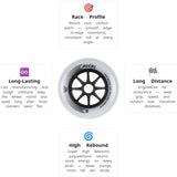Load image into Gallery viewer, Powerslide ACCEL 125mm/85A Wheels (Pack of 6)