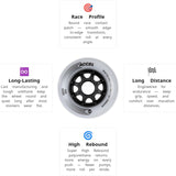 Load image into Gallery viewer, Powerslide ACCEL 90mm/85A Wheels (Pack of 8)