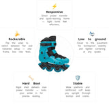 Load image into Gallery viewer, FRX 80 X3R Teal Skates