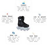 Load image into Gallery viewer, Iqon ACT TRI Skate