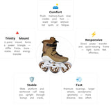 Load image into Gallery viewer, Powerslide Swell Gold 125 - 3D Adapt Skates
