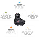 Load image into Gallery viewer, Flying Eagle Enkidu Black Aggressive Skates