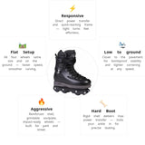 Load image into Gallery viewer, USD Sway Chess Black Aggressive Skates