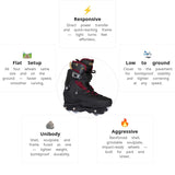 Load image into Gallery viewer, USD Aeon 60 Lomax Red Aggressive Skate