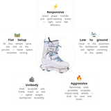 Load image into Gallery viewer, USD Aeon 60 Nicoly Pro Aggressive Skate