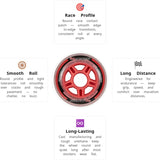 Load image into Gallery viewer, Powerslide ONE Pack 76mm/82A Wheels (Pack of 8)