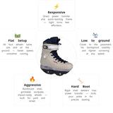 Load image into Gallery viewer, USD Sway Witzemann II Aggressive Skates
