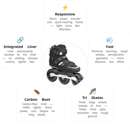 Flying Eagle Raptor T110 Black Skates
