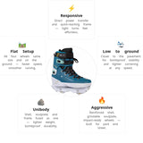 Load image into Gallery viewer, USD Aeon 58 Jay Yoon Aggressive Skate
