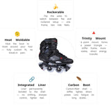 Load image into Gallery viewer, Powerslide HC Evo Pro 80 Skates