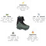 Load image into Gallery viewer, USD Aeon 60 Note Aggressive Skates