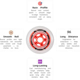 Load image into Gallery viewer, Powerslide PS ONE Pack 100mm/82A Wheels (Pack of 8)