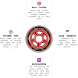 Load image into Gallery viewer, Powerslide PS ONE Pack 80mm/82A Wheels (Pack of 8)