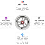 Load image into Gallery viewer, Powerslide Infinity RTR ABEC9 Spacer 110mm/85A Wheels (Pack of 3)