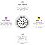 Load image into Gallery viewer, Swings One Hard 125mm/86A Wheels (Pack of 6)