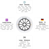 Load image into Gallery viewer, Swings One Medium 125mm/84A Wheels (Pack of 6)