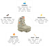 Load image into Gallery viewer, FR UFR Street AP Intuition Sand Grey Skates