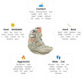 Load image into Gallery viewer, FR UFR Street AP Intuition Sand Grey Boot Only
