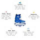 Load image into Gallery viewer, Powerslide Next 125 Deep Blue Skates