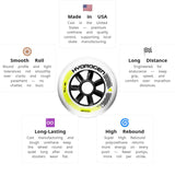 Load image into Gallery viewer, Rollerblade Hydrogen 100mm/85A Wheels